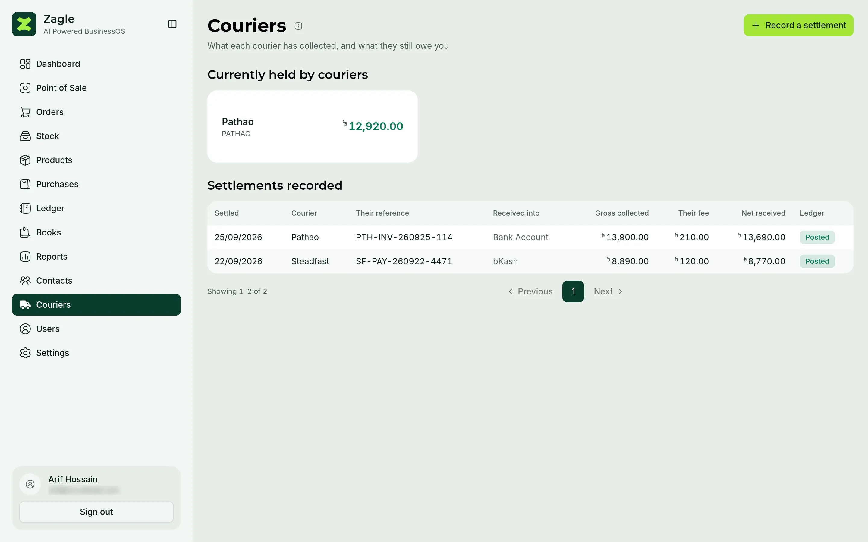 The couriers screen: 12,920 taka currently held by Pathao, and two settlements recorded from Pathao and Steadfast, each with the gross collected, the courier's fee, the net received and a Posted ledger tag.