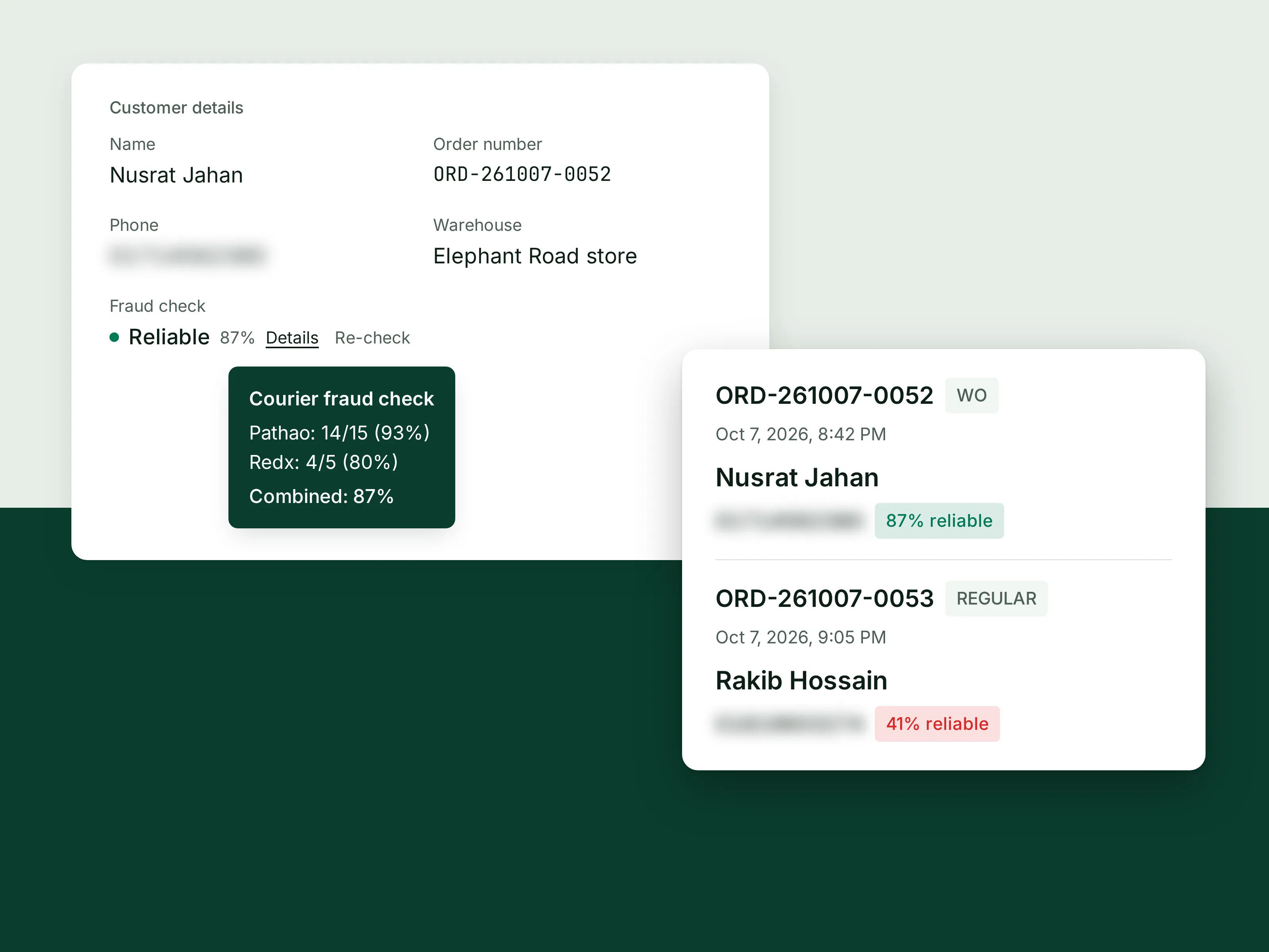 A customer's reliability score, worked out from their past deliveries and returns with Pathao and RedX.