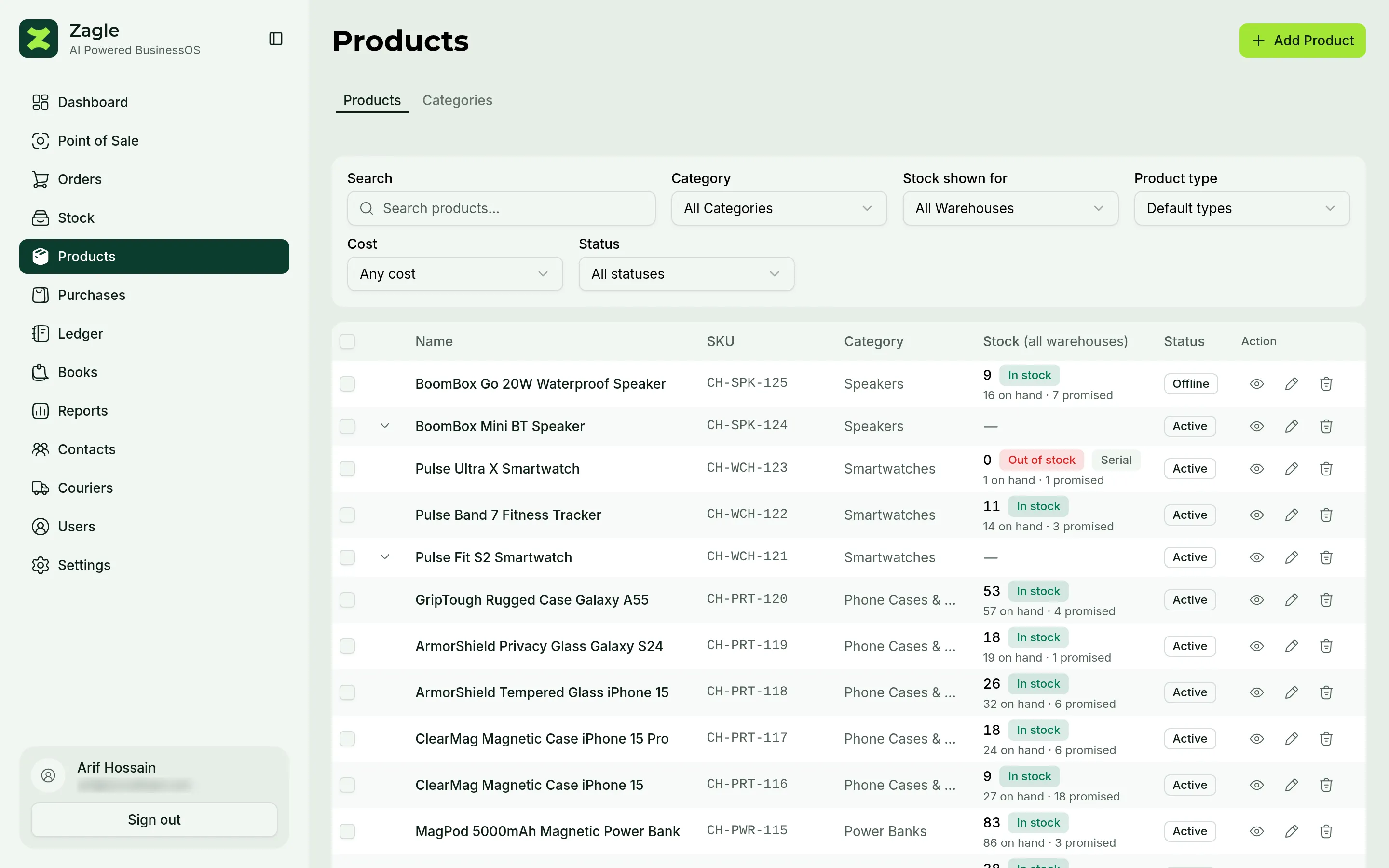 The products list with SKU, category and status, and stock across all warehouses shown as available, on hand and promised for each product.